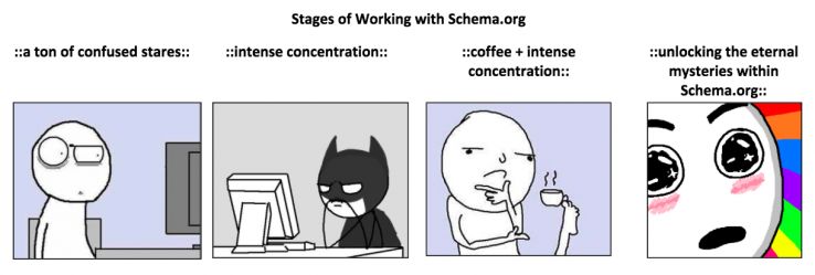 journey of understanding schema.org