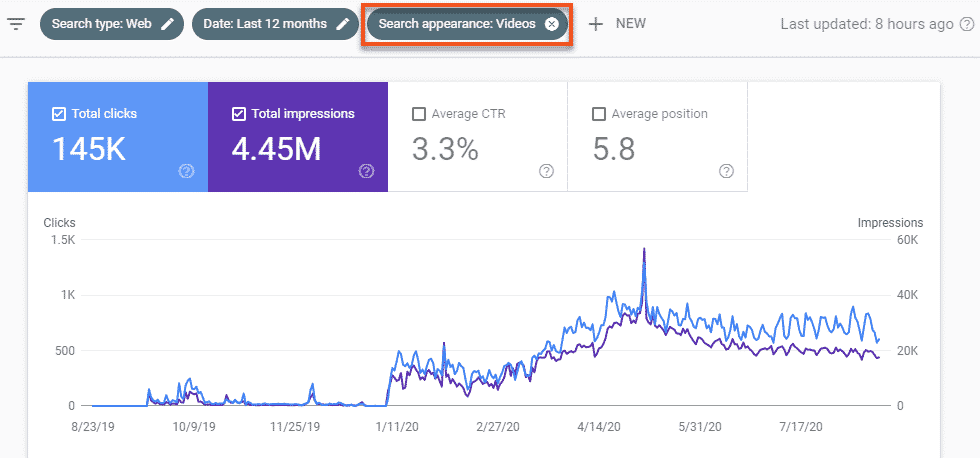 Résultats d'apparence de la recherche de vidéos