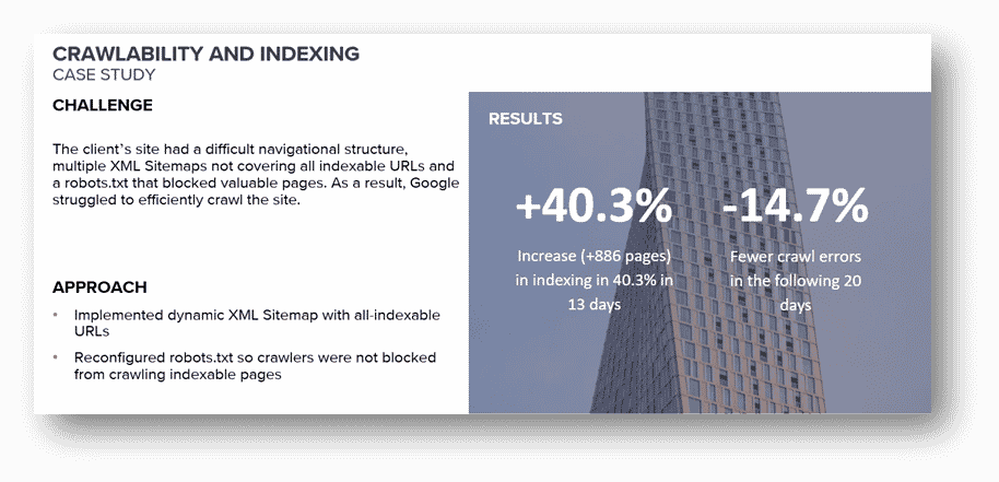 Crawlability and Indexing case study