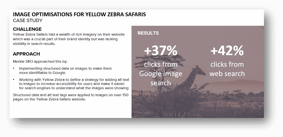 Image optimisations Case study